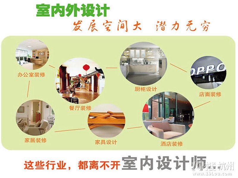 室内外设计